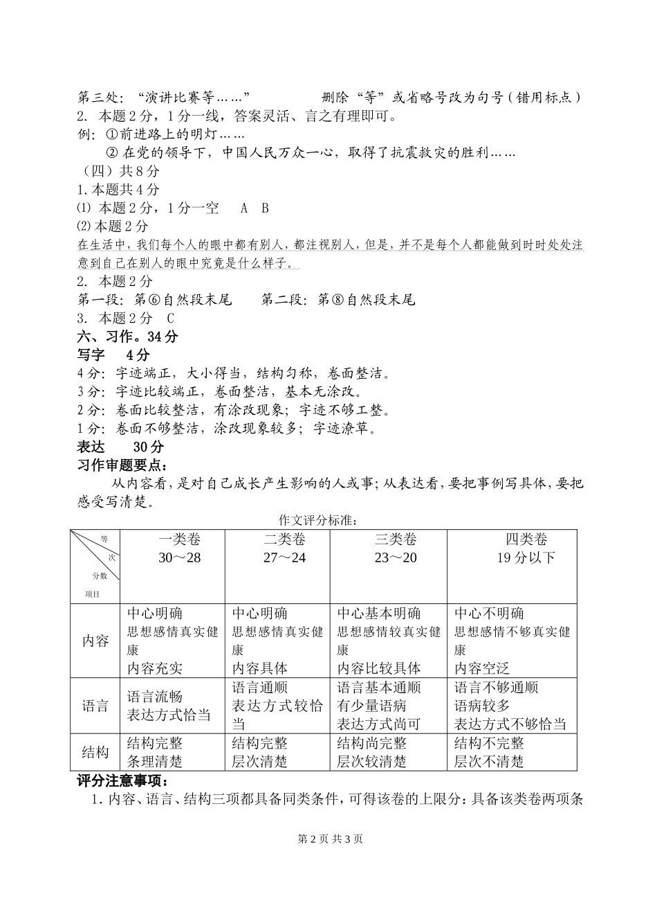 2010-2011学年度六年级语文毕业模拟试题参考答案_第2页