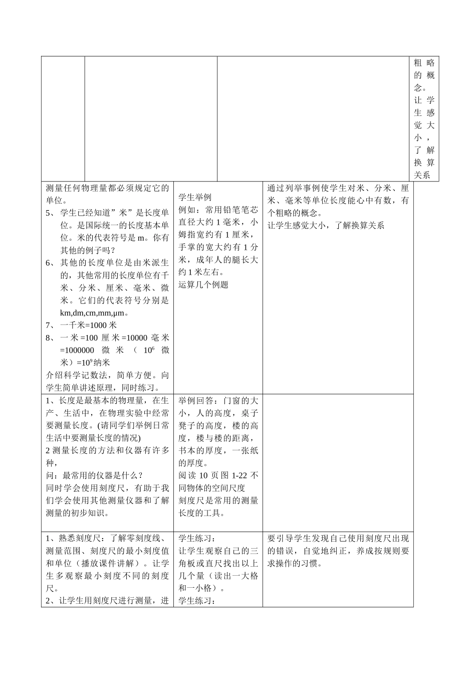七级科学上册 第一章第三节长度和体积的测量第一课时教学设计 浙教版_第2页