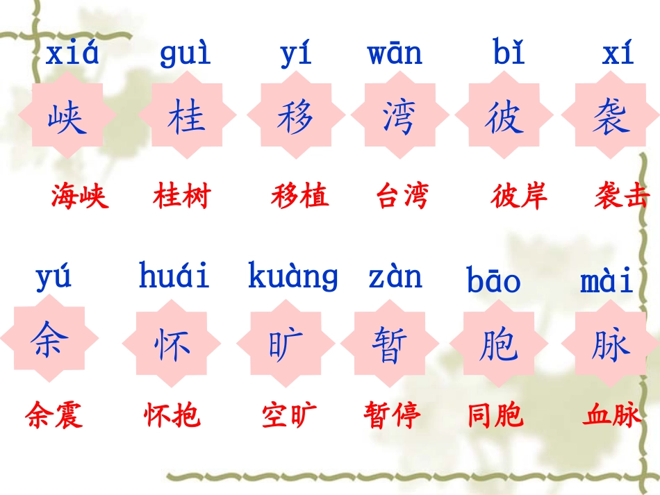 跨越海峡的生命桥-(2)_第2页