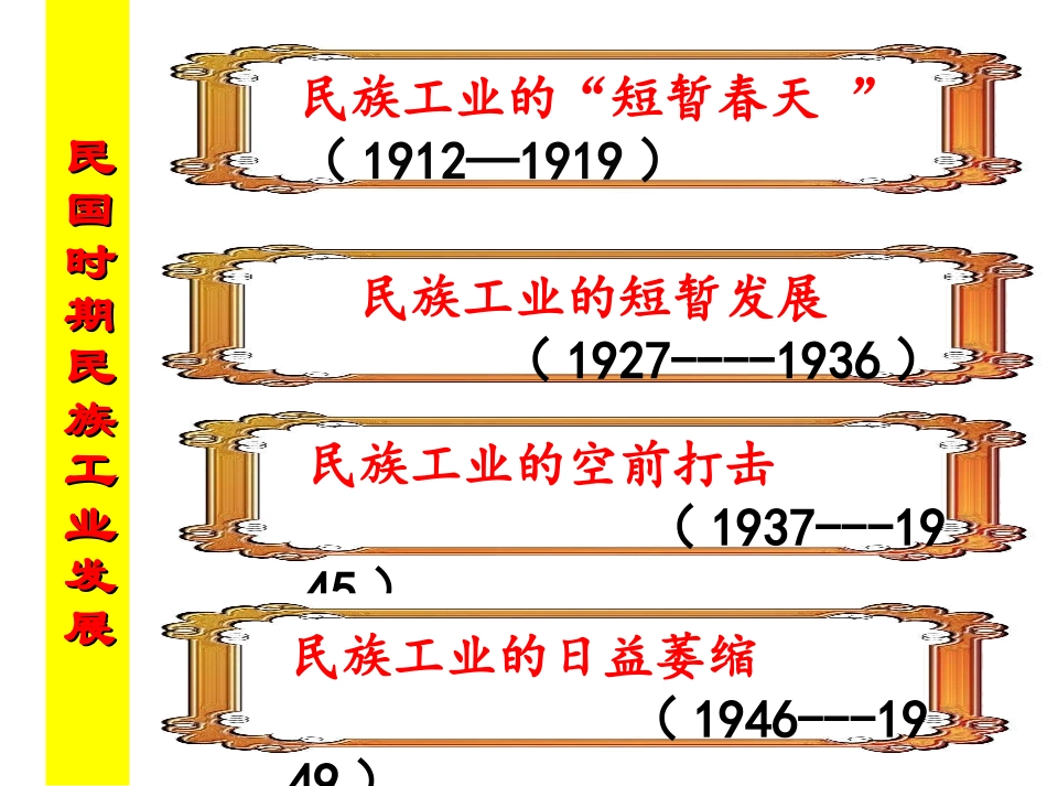民国时期民族工业的曲折发展(龙)_第2页