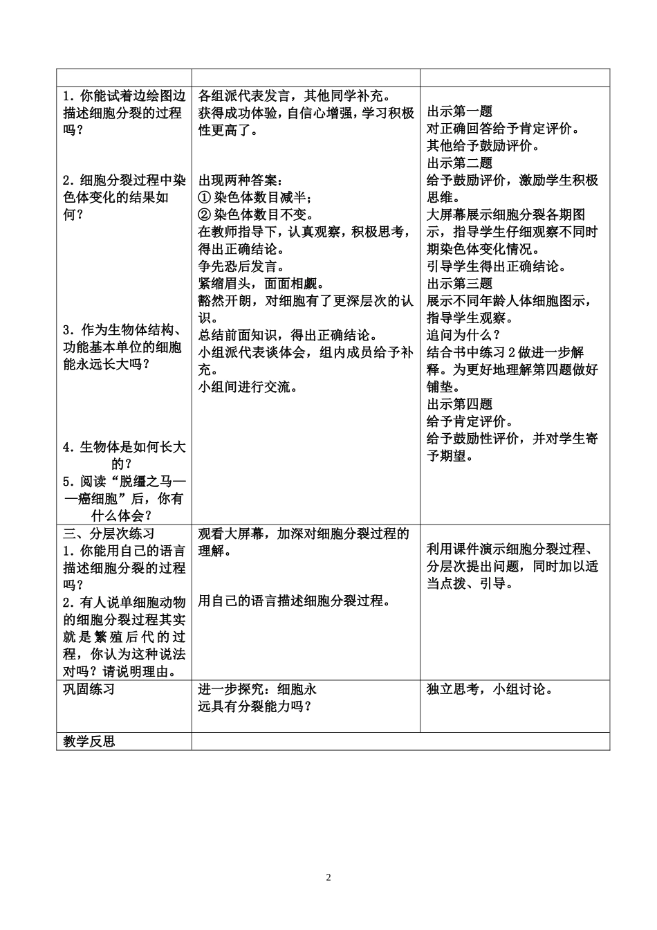细胞通过分裂产生新细胞_第2页