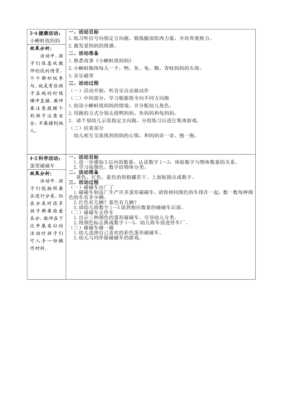 教学计划“宝宝和妈妈”_第3页