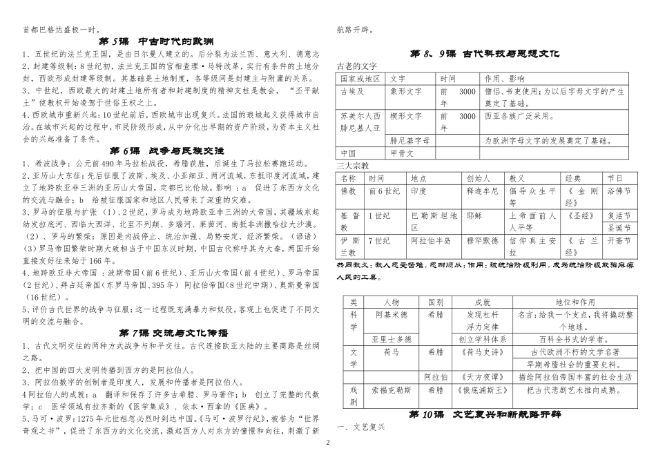 九年级上册学习题纲_第2页