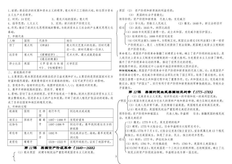 九年级上册学习题纲_第3页