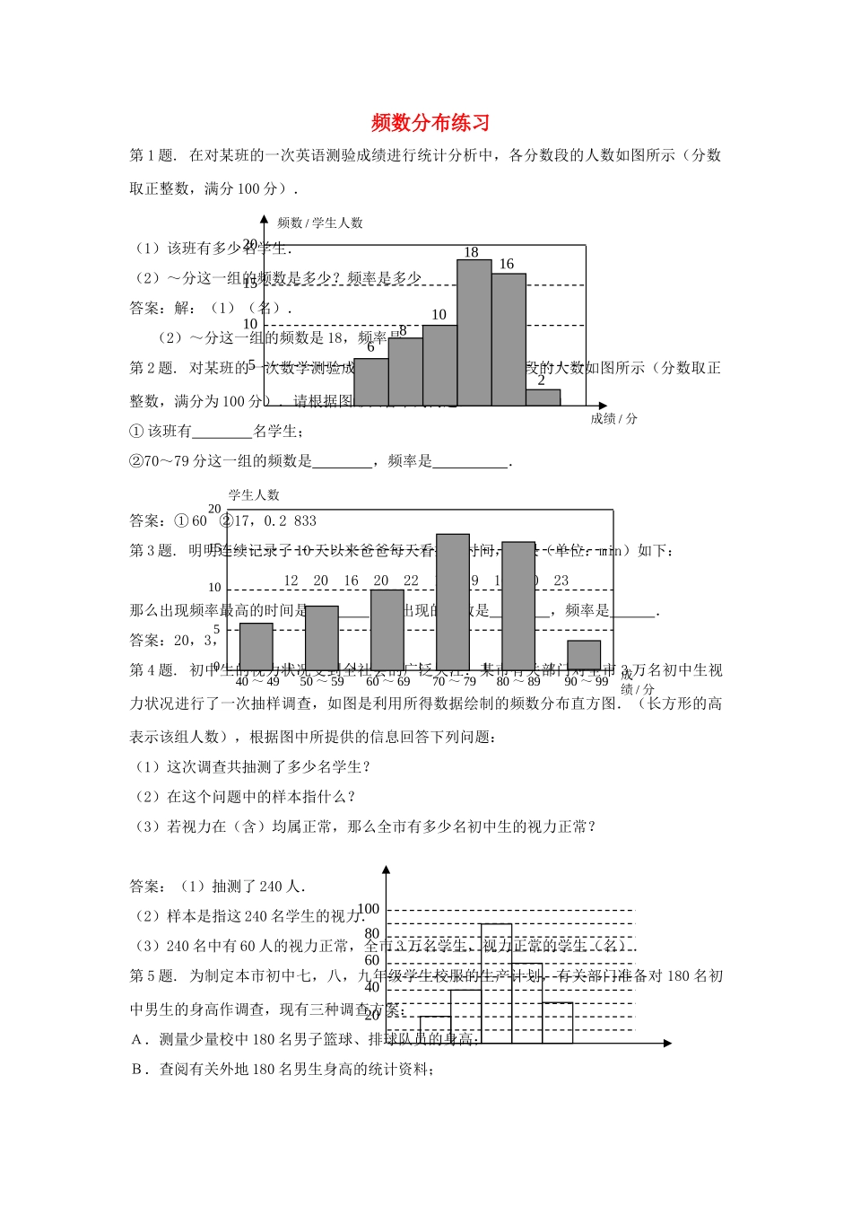 七级数学下册 112频率分布同步测试 沪科版_第1页