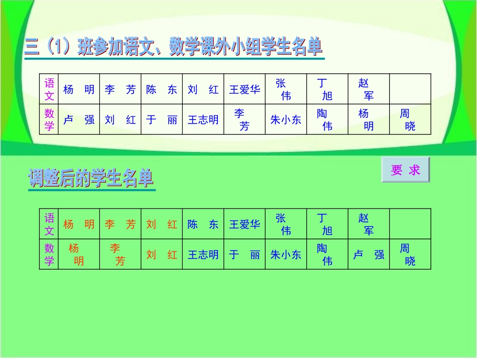 《数学广角》_第2页
