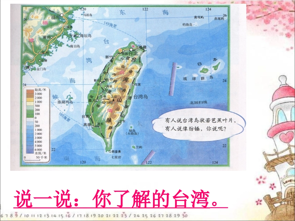 《14.祖国的宝岛——台湾》课件_第3页