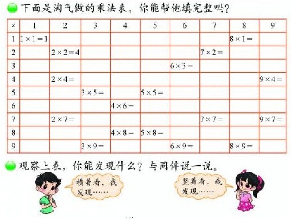 39做个乘法表_第3页