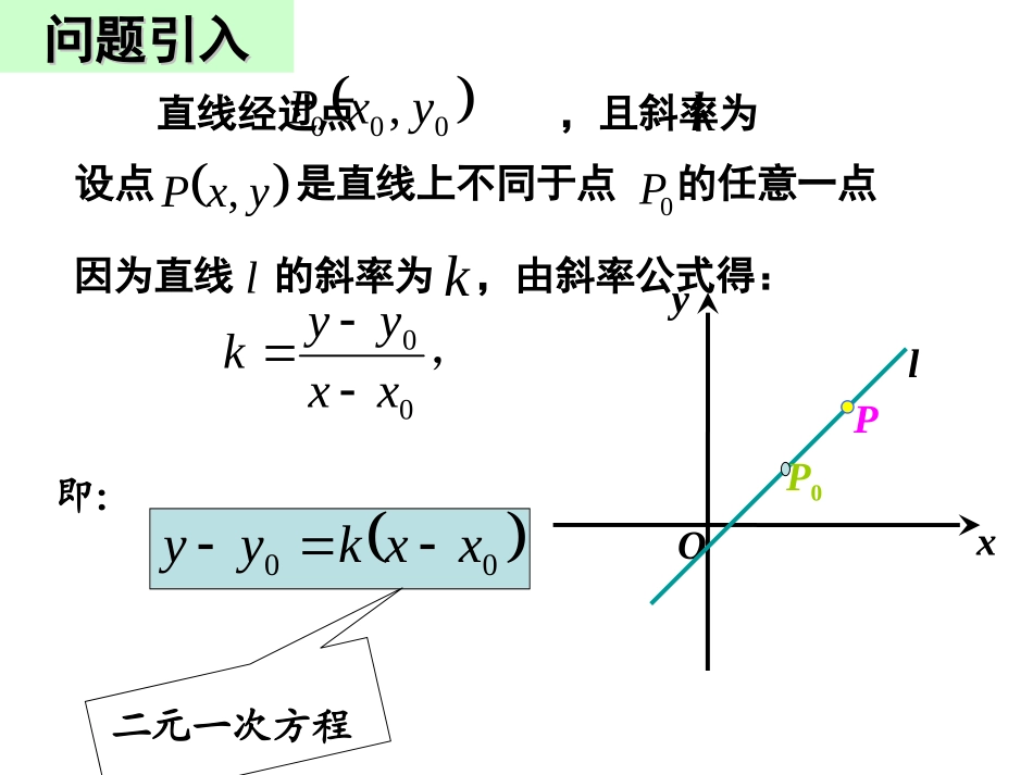3.2.1直线的点斜式方程_第3页