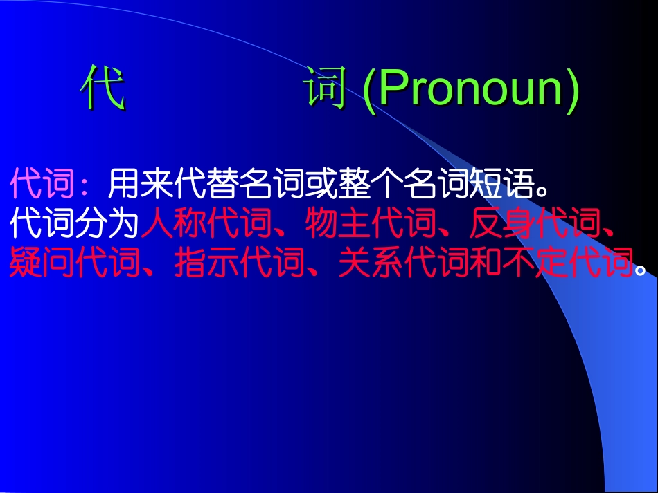 九英下中考语法复习+代词(课件)_第3页