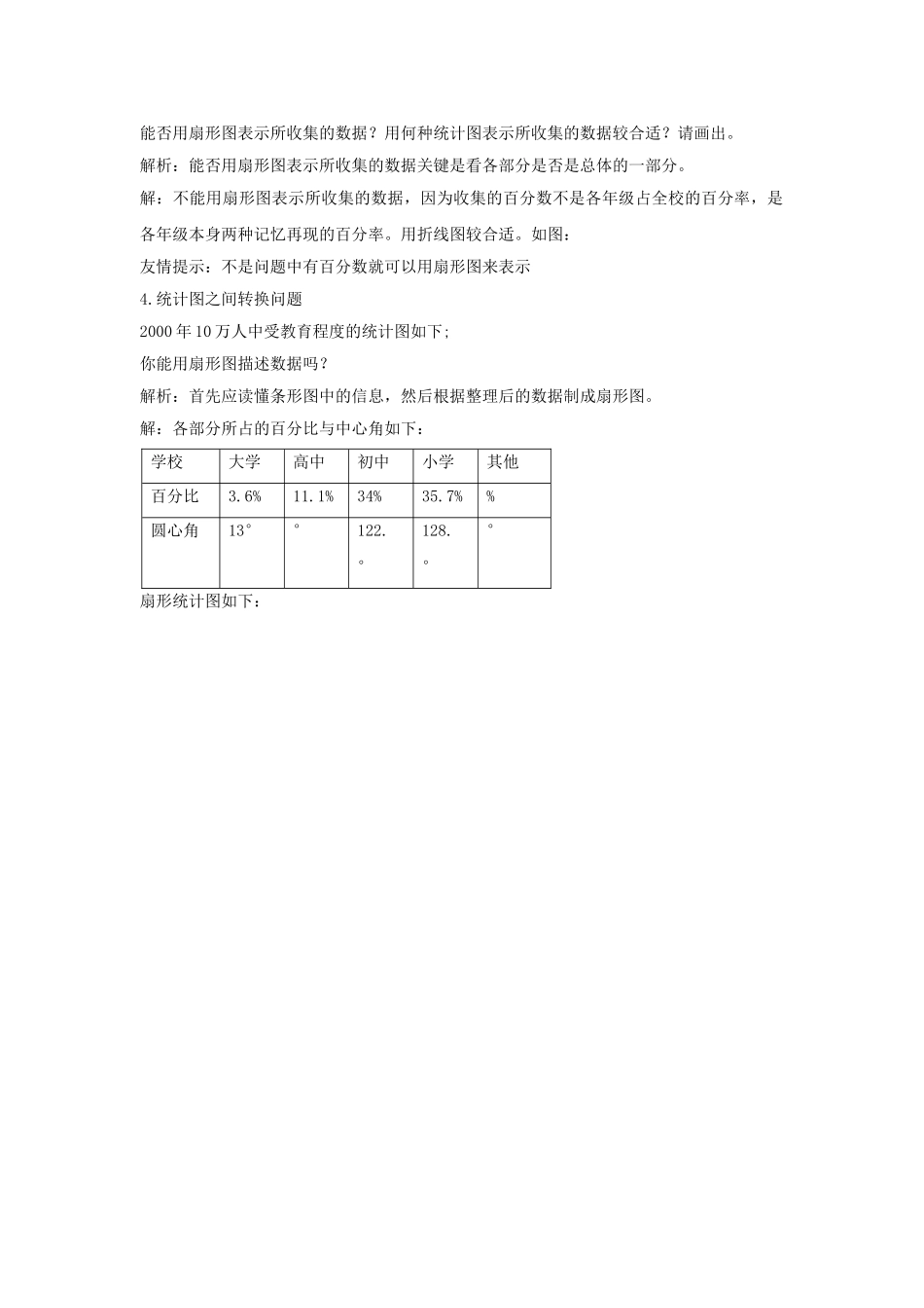 七级数学上册 53统计图的选择同步练习 沪科版_第2页