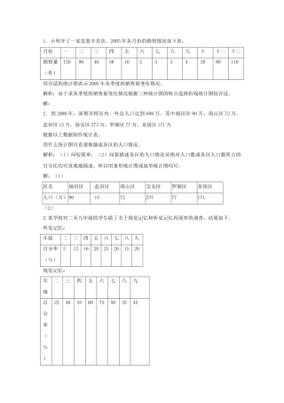 七级数学上册 53统计图的选择同步练习 沪科版
