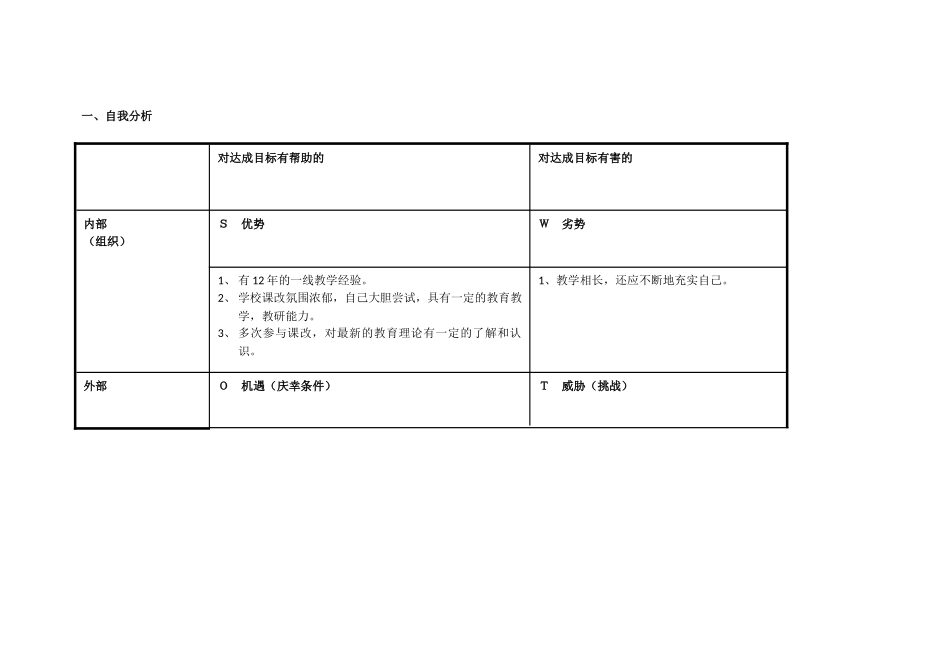 任务表单：个人自我诊断SWOT分析表-副本_第1页