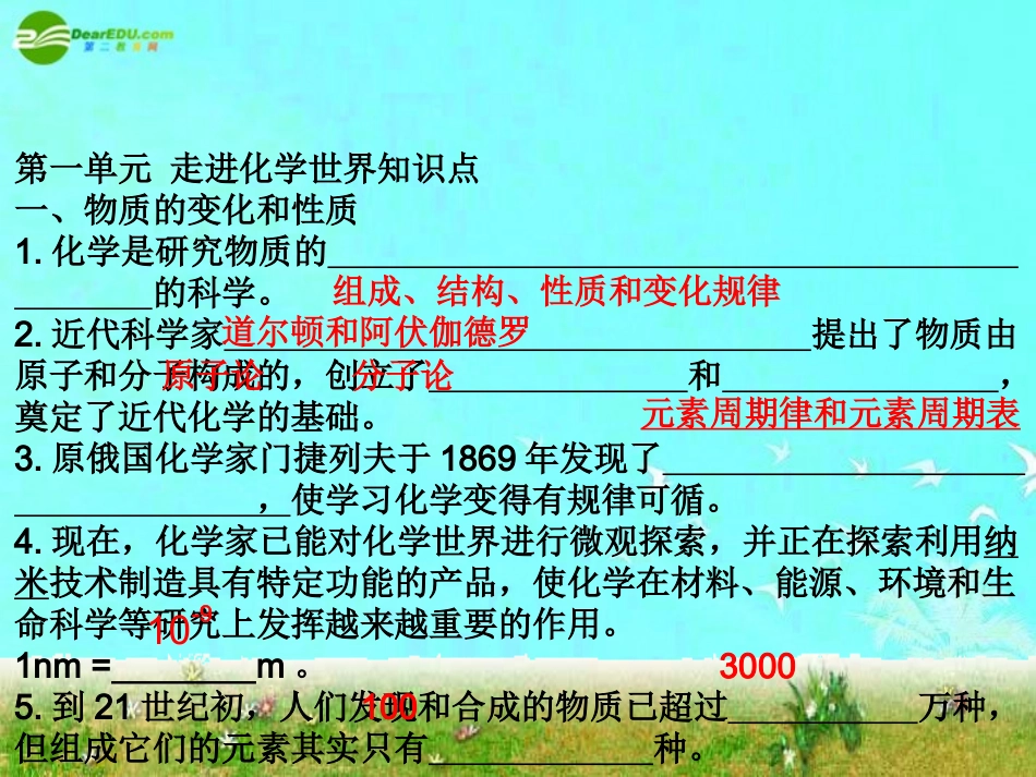 第一单元走进化学世界课件-人教版_第1页