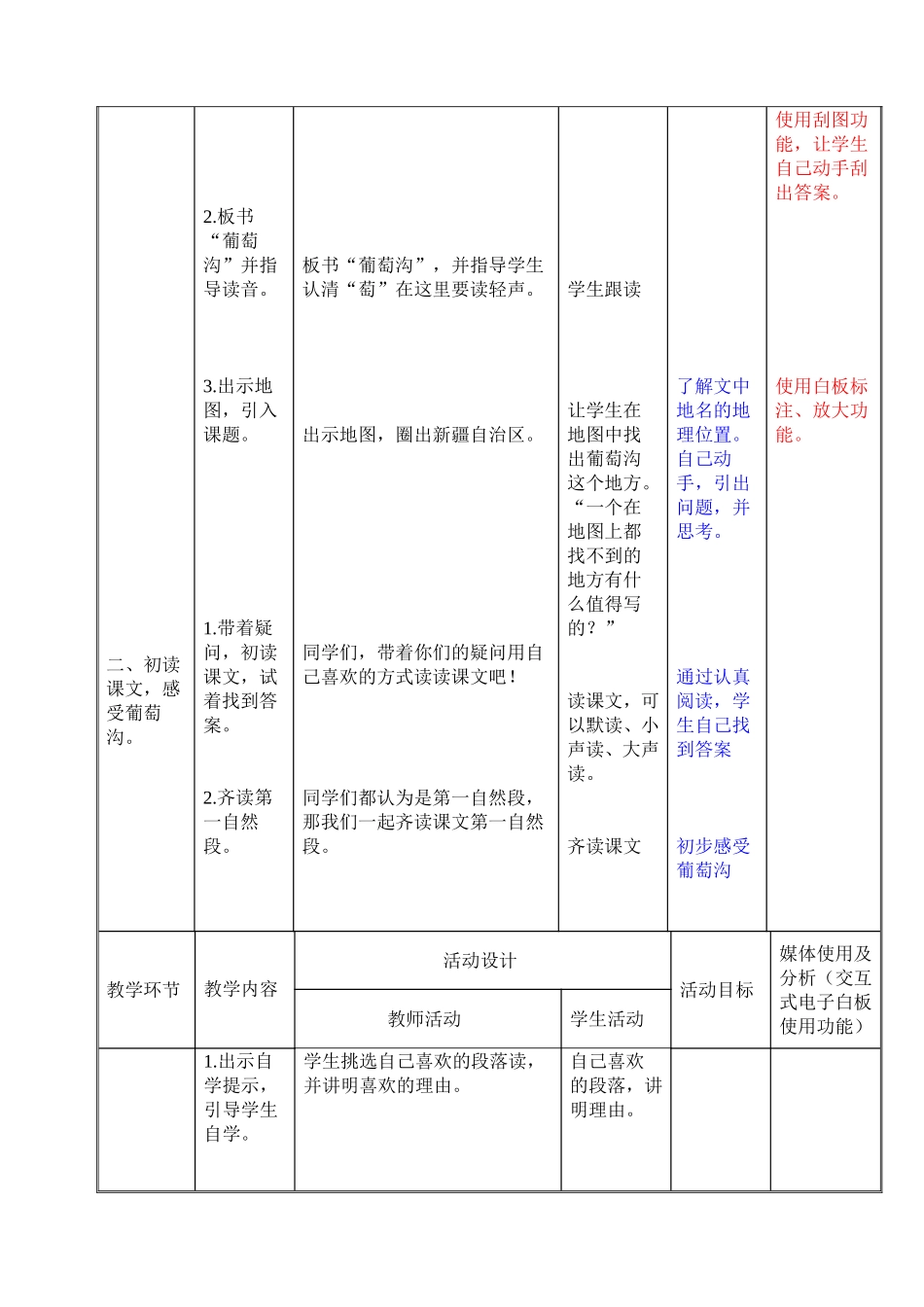 葡萄沟教学设计_第2页