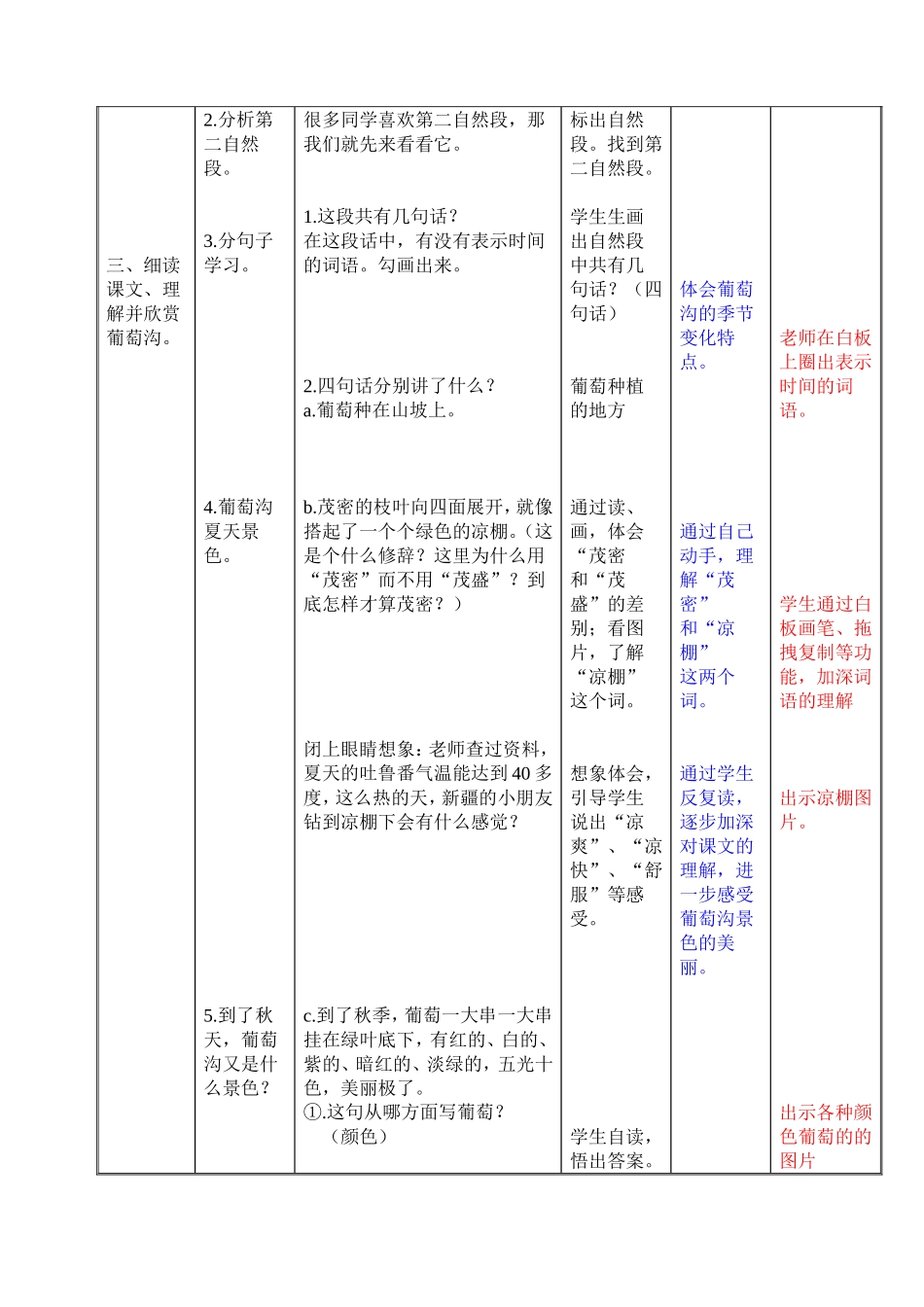 葡萄沟教学设计_第3页