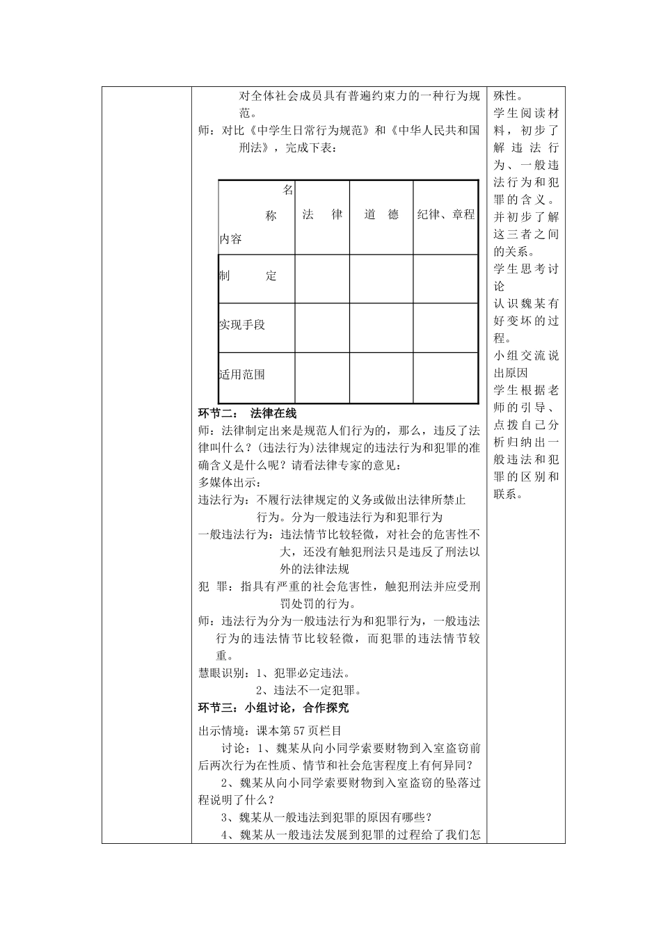 七级政治下册 预防违法犯罪 从杜绝不良行为做起教案 鲁教版_第2页
