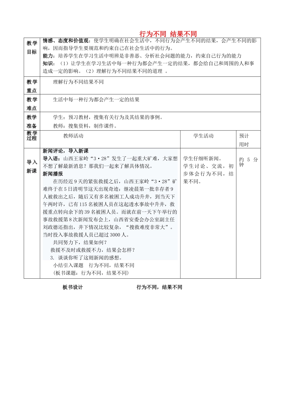 七级政治下册 第十八课行为不同 结果不同教案 鲁教版_第1页