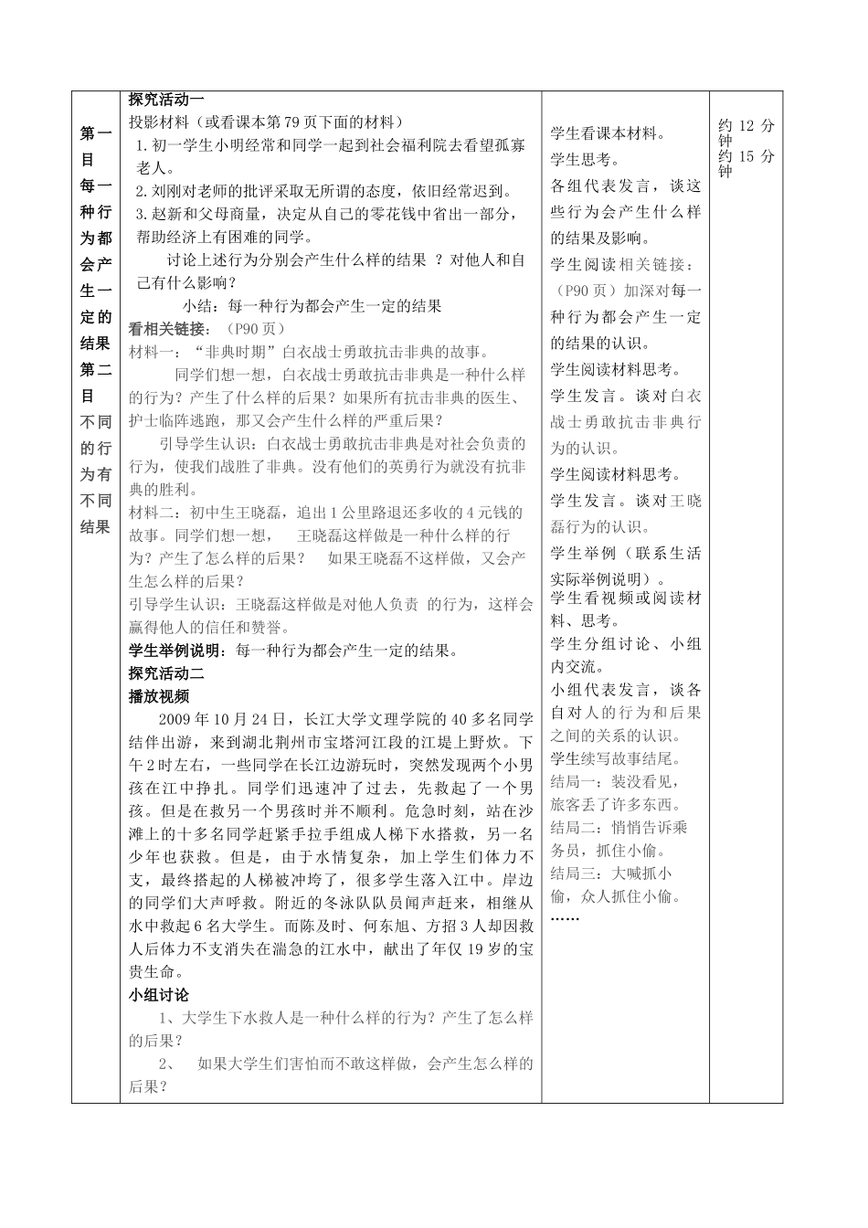 七级政治下册 第十八课行为不同 结果不同教案 鲁教版_第2页
