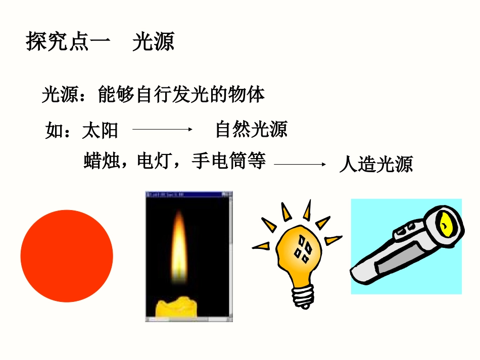 第1节光的直线传播课件_第2页