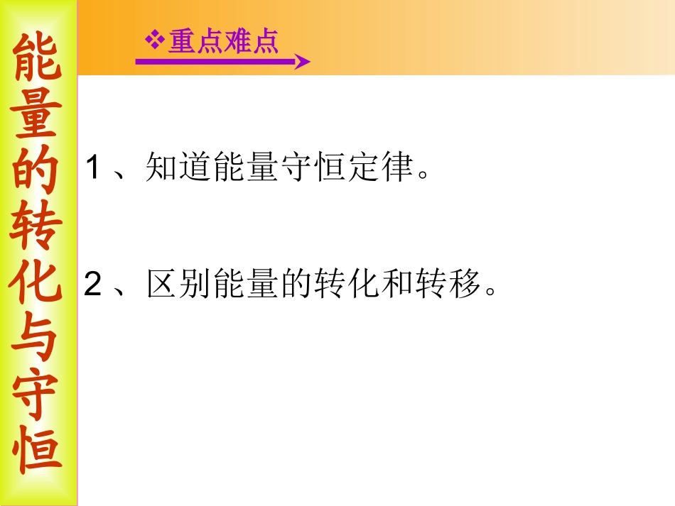 14-3能量的转化与守恒_第3页