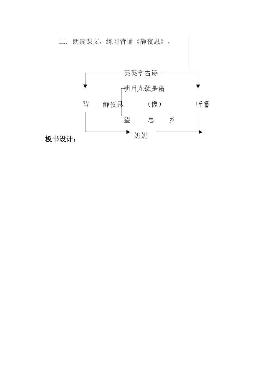 英英学古诗第二课时_第2页