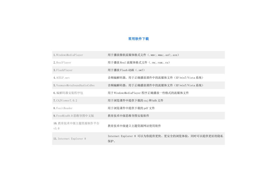 常用软件安装_第1页