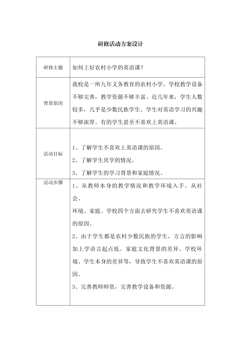 研修活动设计方案_第1页