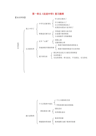 七级政治上册 第一单元走进复习提纲 粤教版
