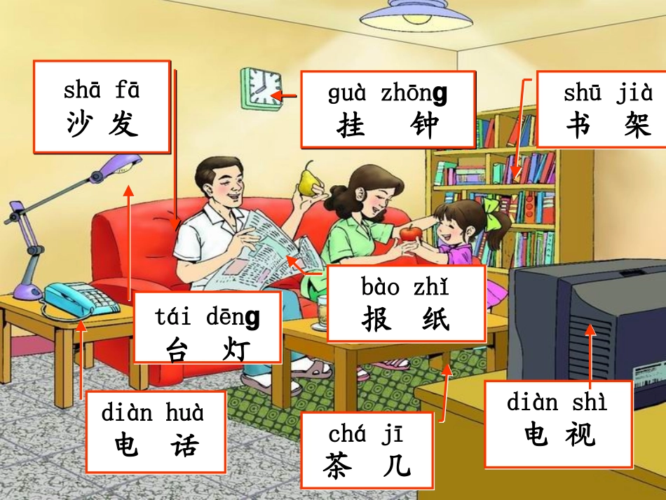 《在家里》教学课件_第2页