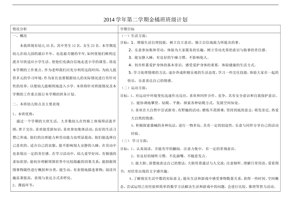 班级计划(金橘第二学期)_第1页