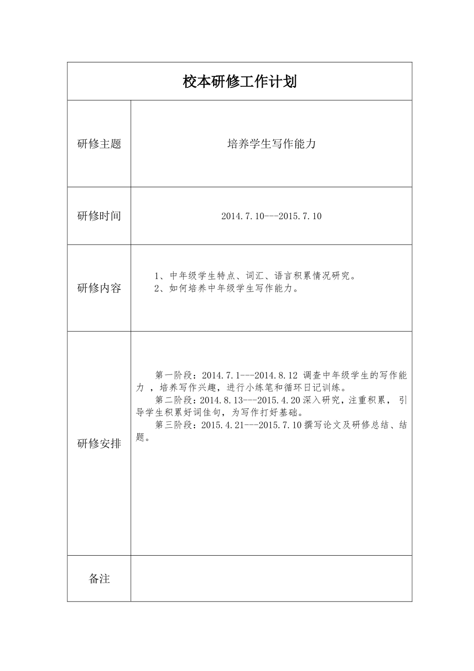 刘秀丽校本研修_第3页