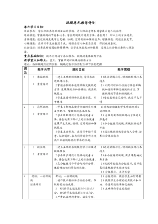 跳绳单元教学计划