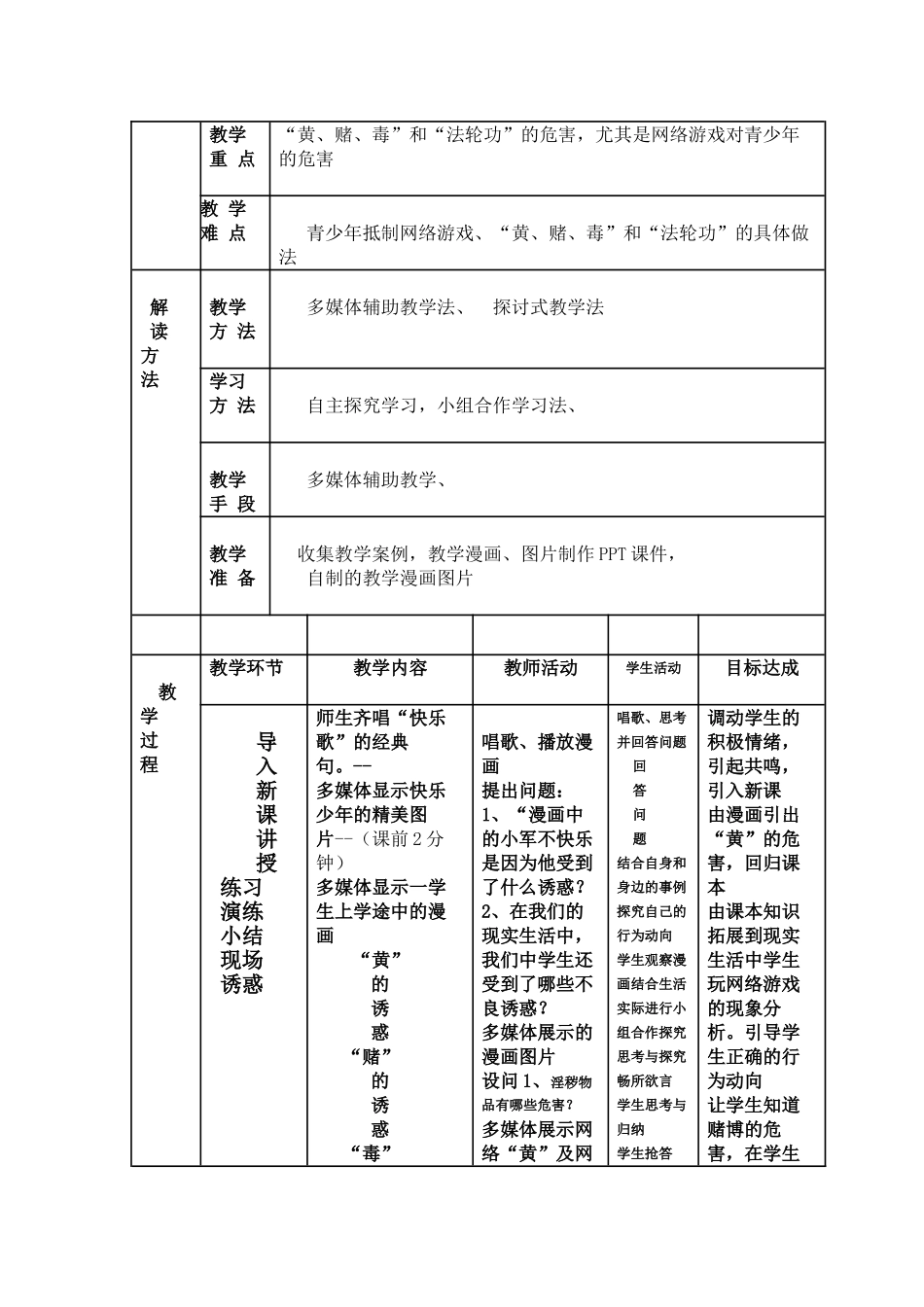 七级思想品德下册 第五单元第二节 当心不良诱惑教案 湘教版_第2页