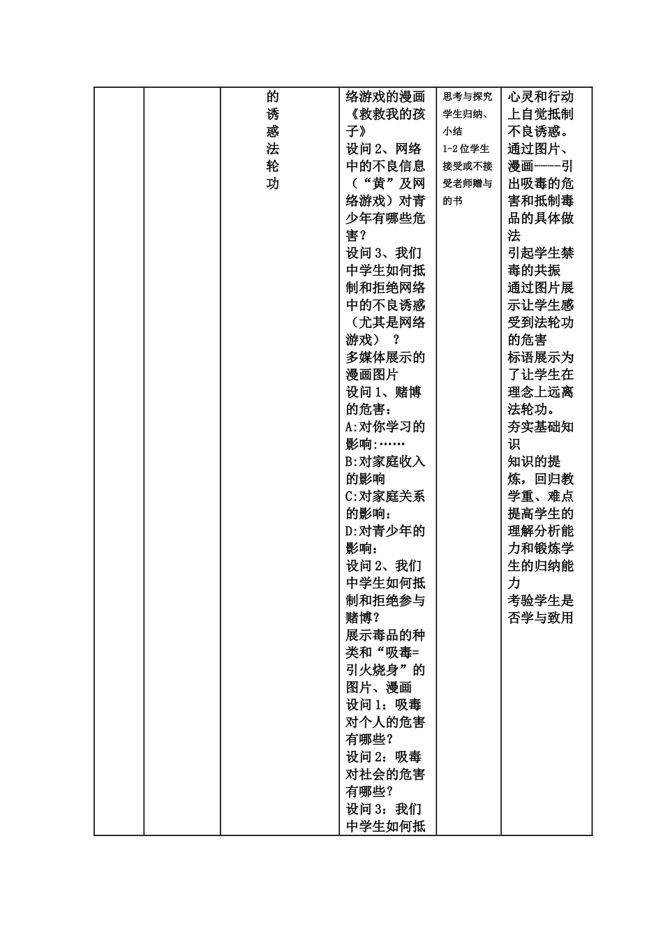 七级思想品德下册 第五单元第二节 当心不良诱惑教案 湘教版_第3页