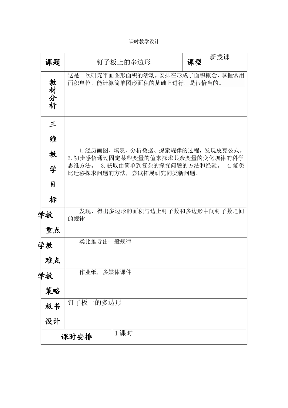 钉子板上的多边形_第1页