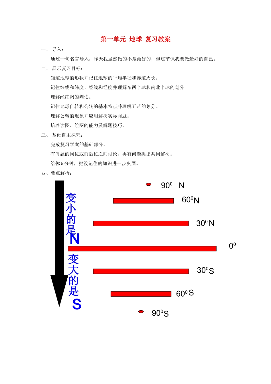 七级地理上册 第一单元地球复习教案 商务星球版_第1页