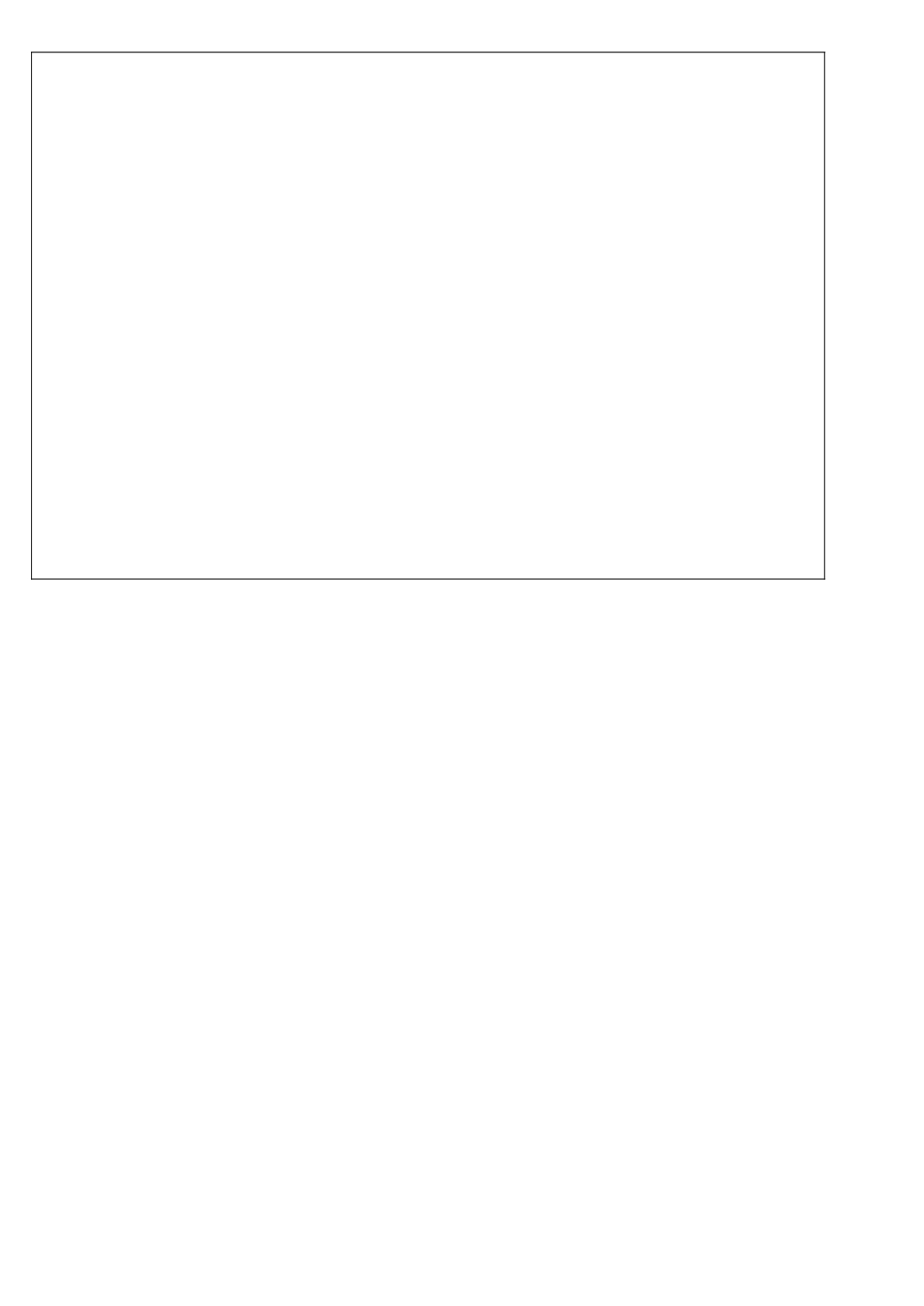 七级地理上册 影响气候的主要因素一学案 湘教版_第3页