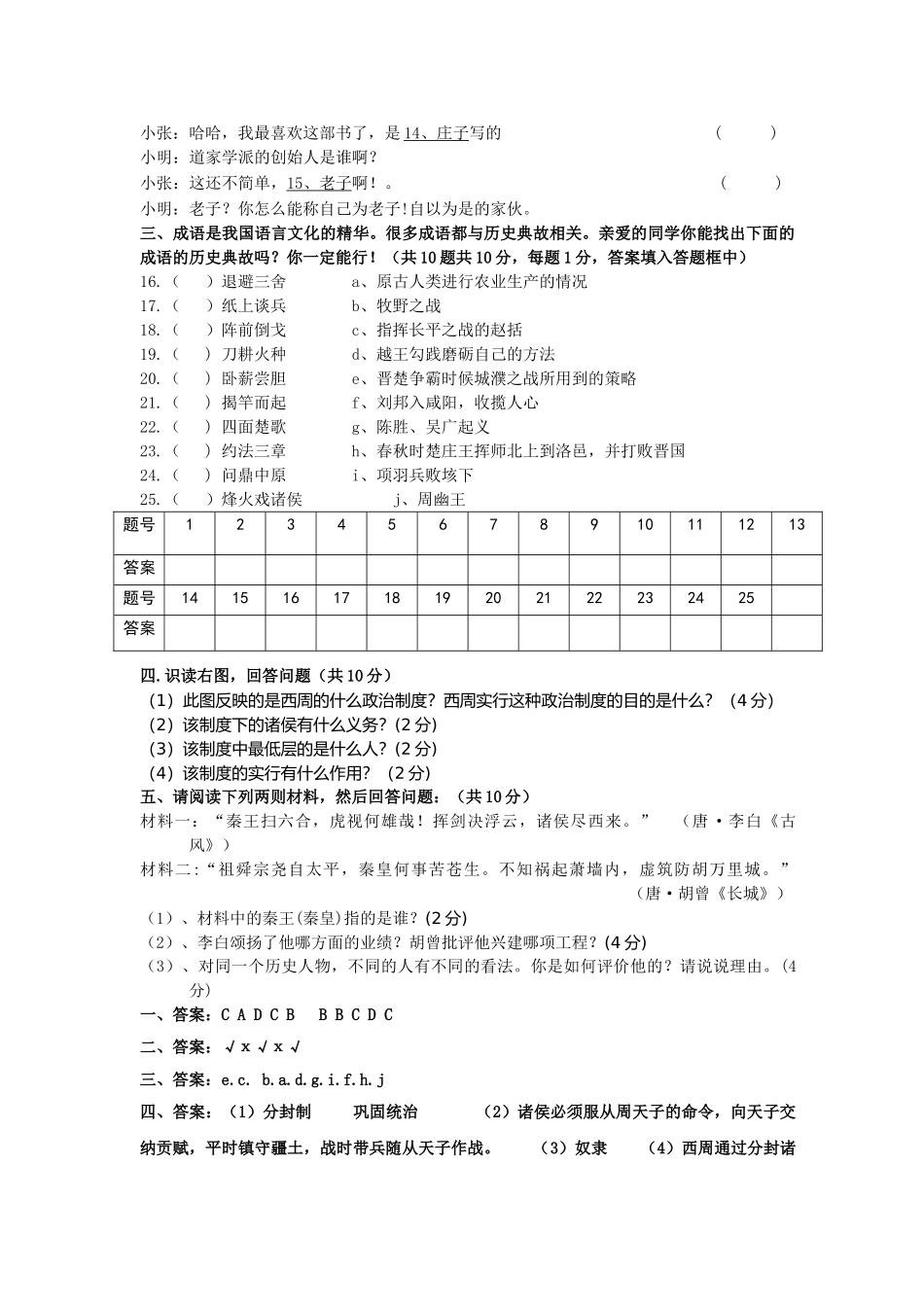 七级历史第一学期第二单元素质能力测试 人教新课标版_第2页