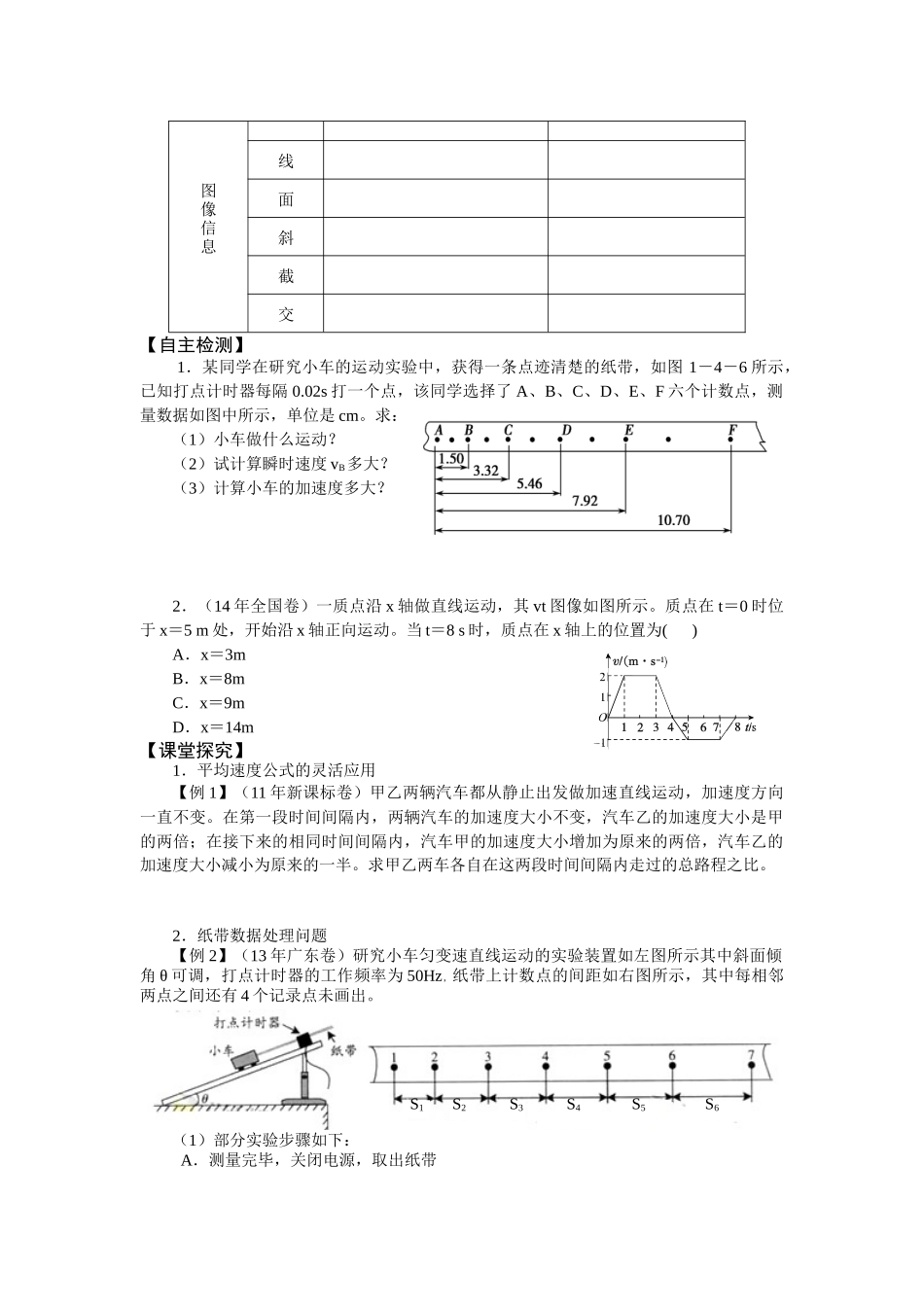 两个推论公式、纸带数据处理及两种图像_第2页