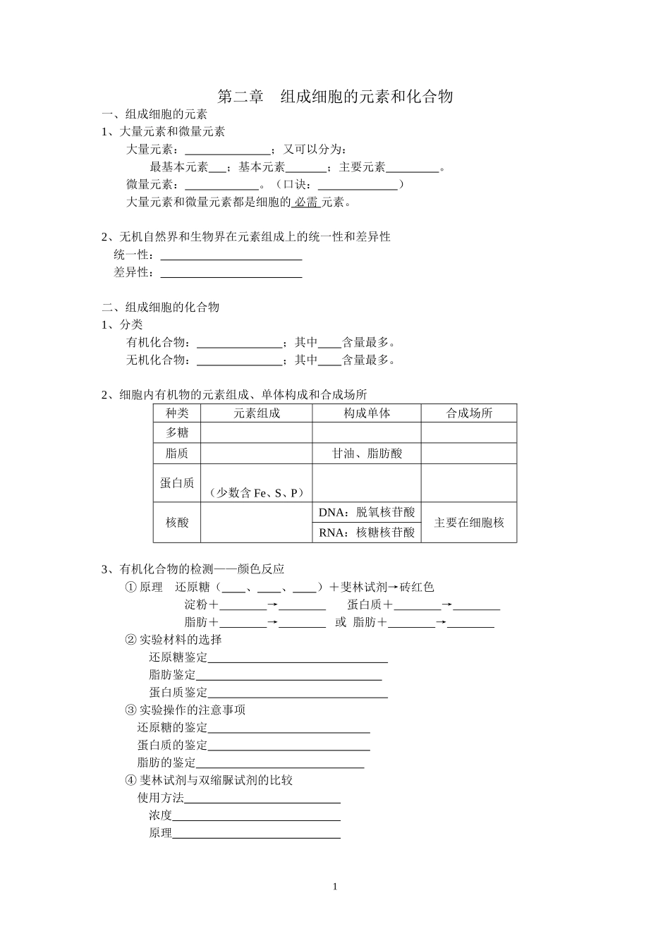 1.2知识梳理：组成细胞的元素和化合物_第1页