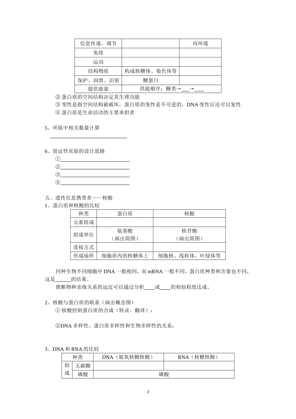 1.2知识梳理：组成细胞的元素和化合物_第3页