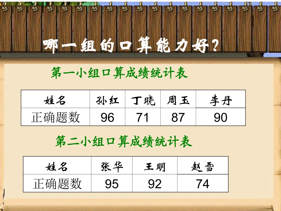 人教版三年级下册数学平均数(2)_第2页