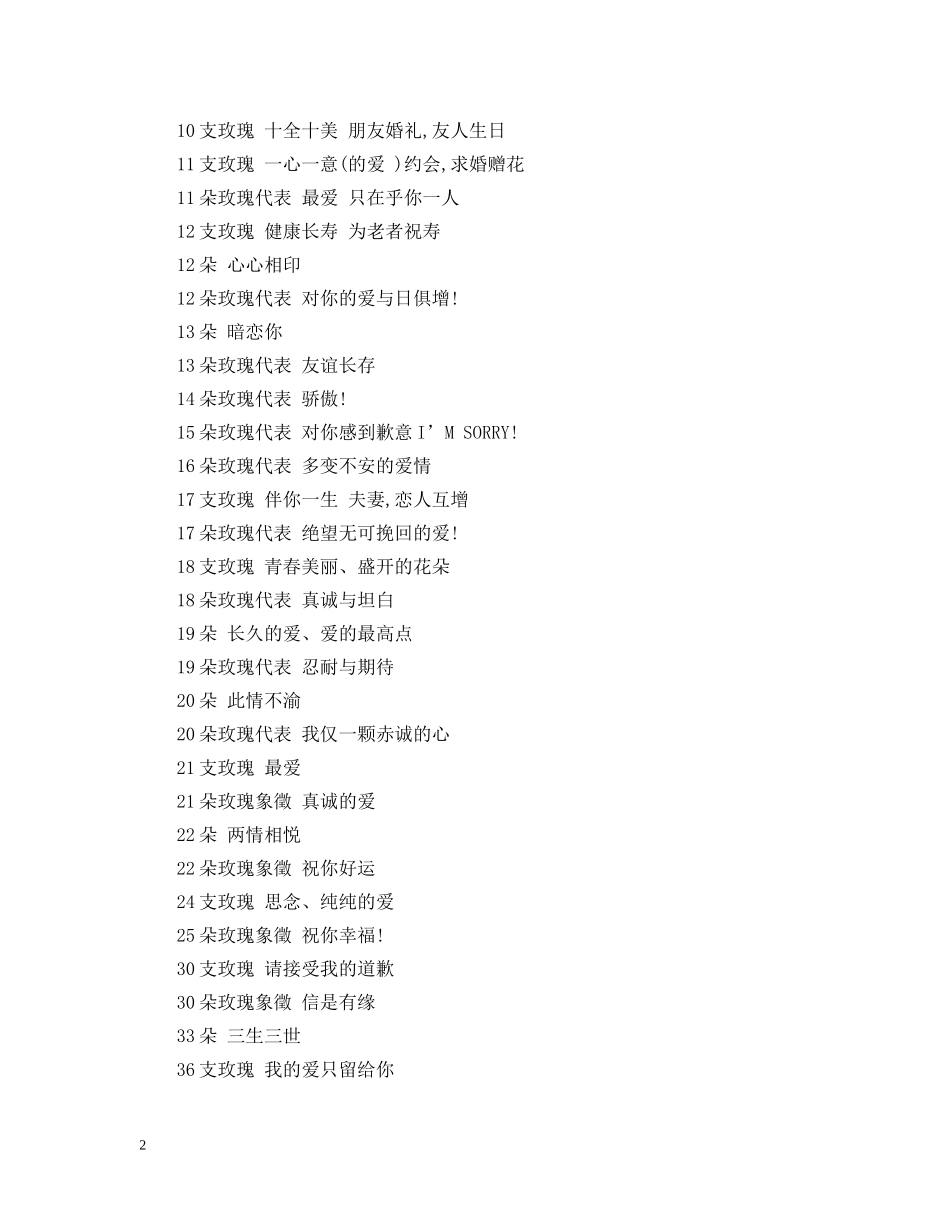 七朵玫瑰花的含义以及花语_第2页