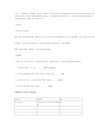背影作业设计