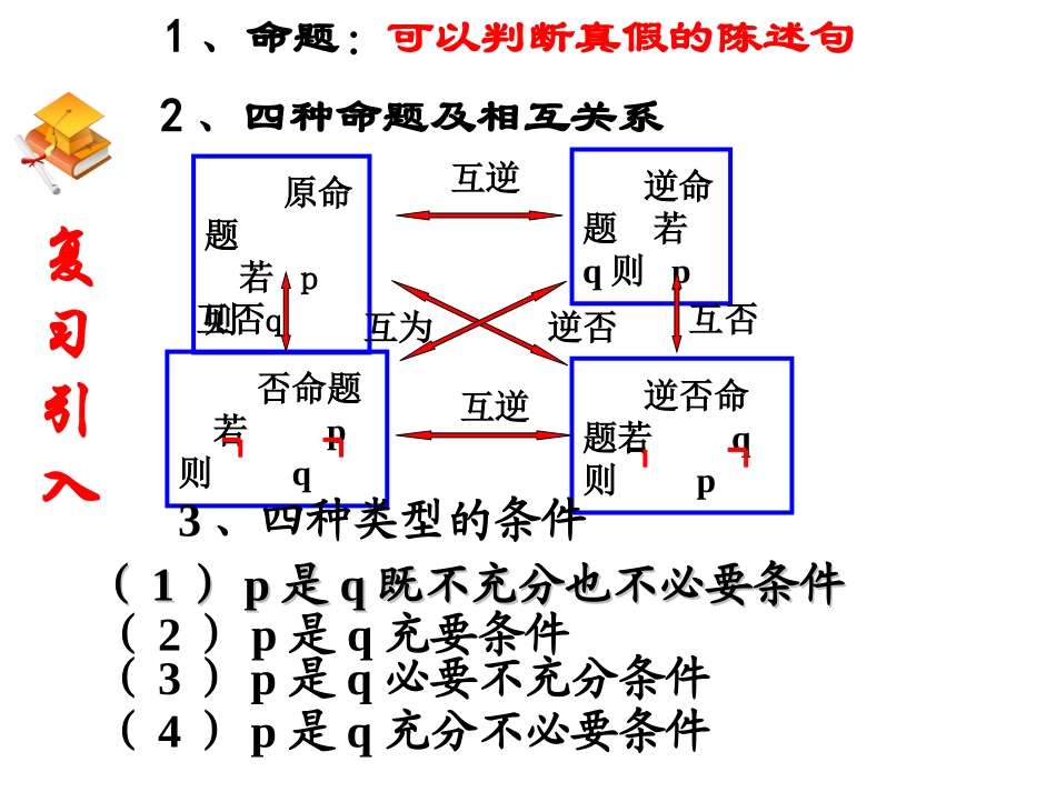 简单的逻辑连接词公开课1_第2页