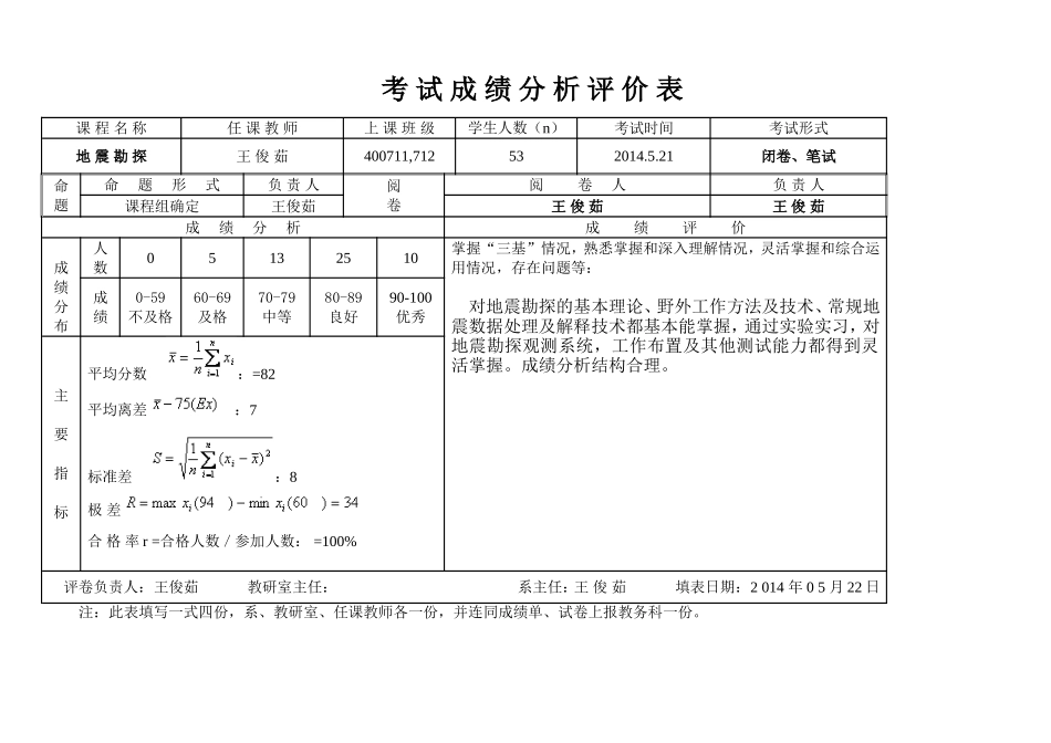 成绩分析表MicrosoftWord文档(2)_第1页