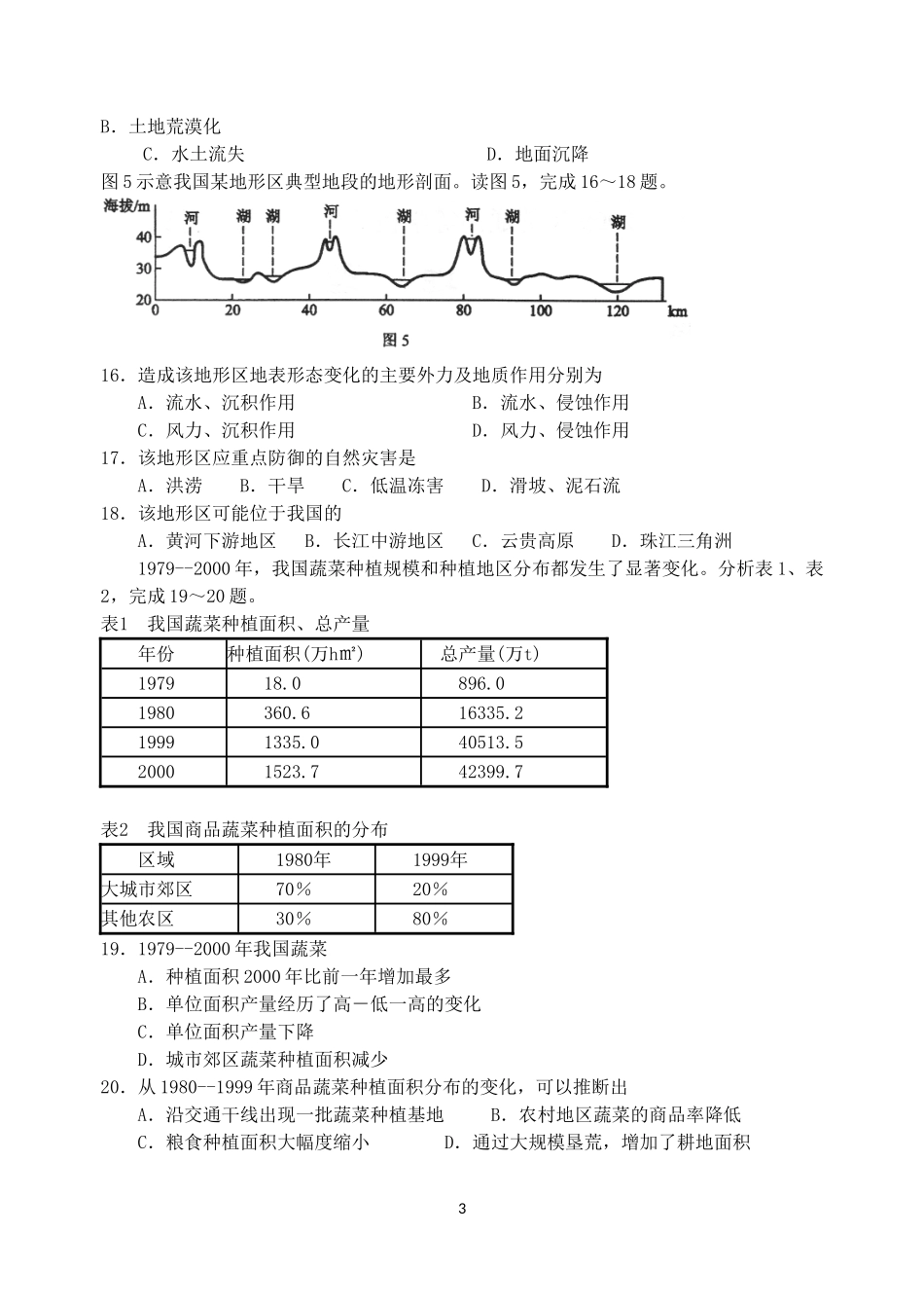 2009年高考试题——地理(海南卷)_第3页