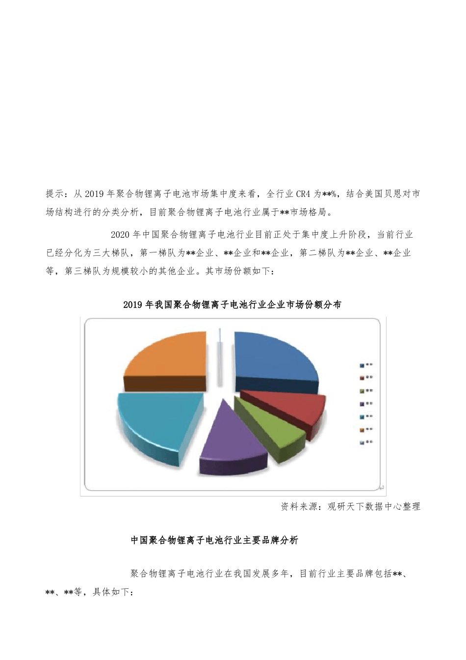 中国聚合物锂离子电池市场前景研究报告-产业规模现状与发展趋势分析_第2页