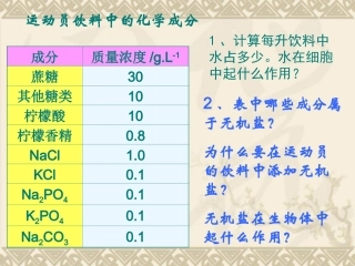 2.5-细胞中的无机物--课件-谭霞